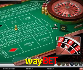 Infográfico RTP jogos de cassino waybet